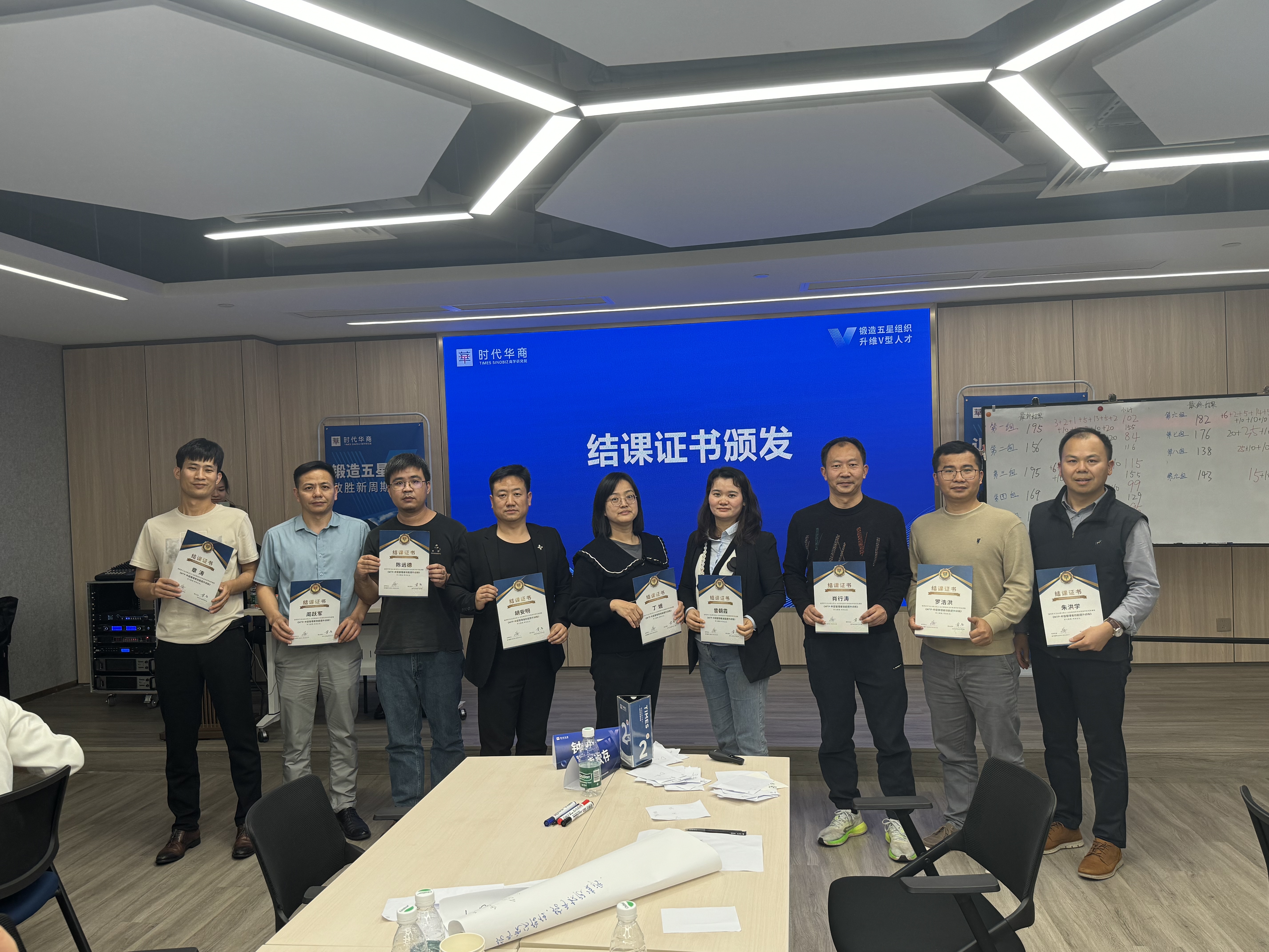 致力于学习型组织！15vip太阳成科技《MTP—中层管理者技能提升训练》圆满结课—2024.3.15